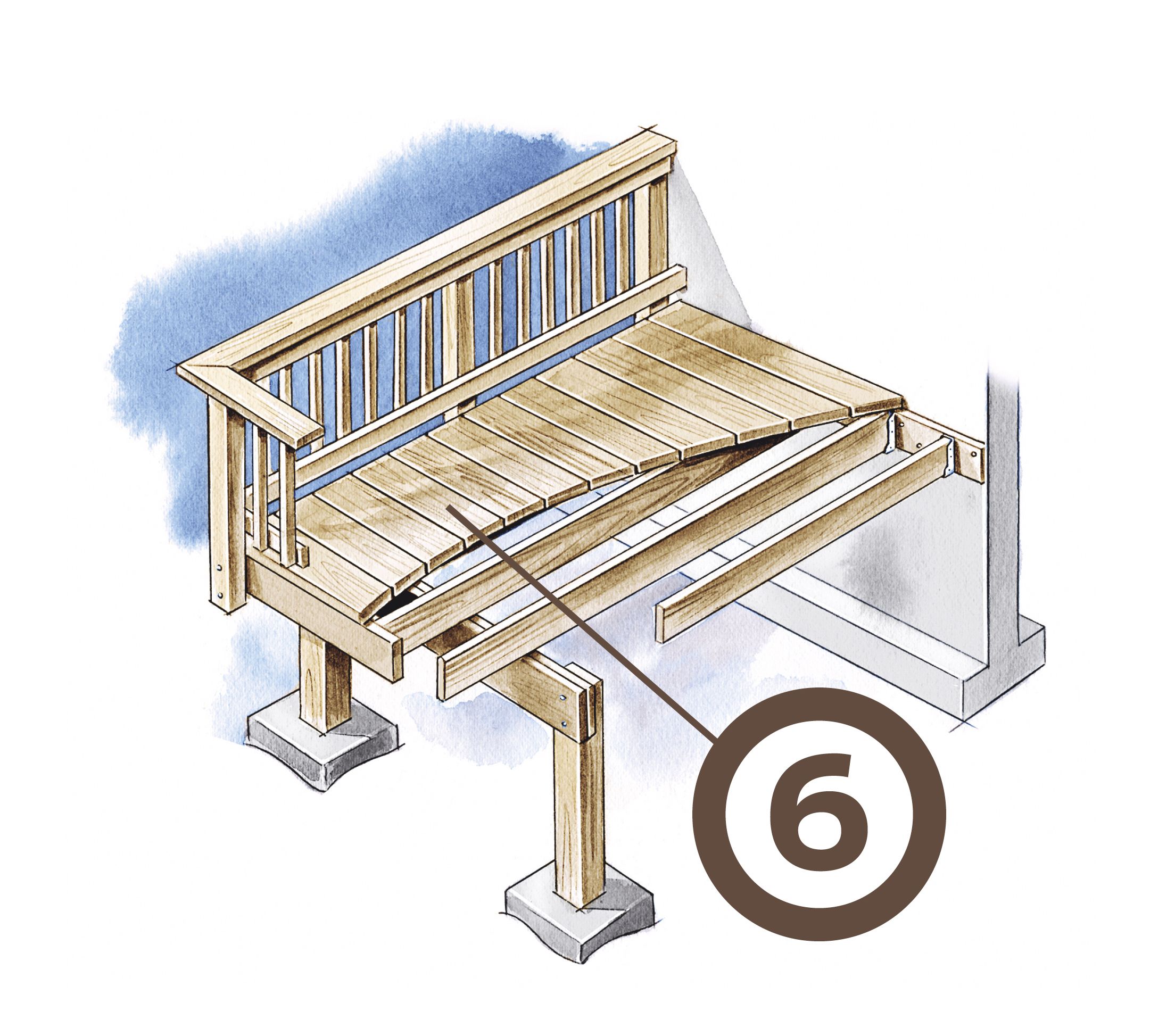 A diagram showing the surface finish on a deck.