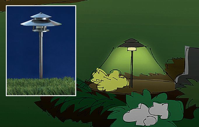 8 Common Landscape Lighting Questions & Helpful Answers for