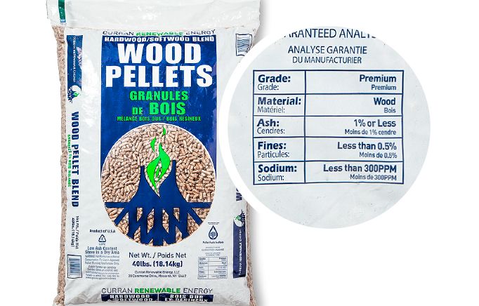 A package of pellets for a pellet stove.