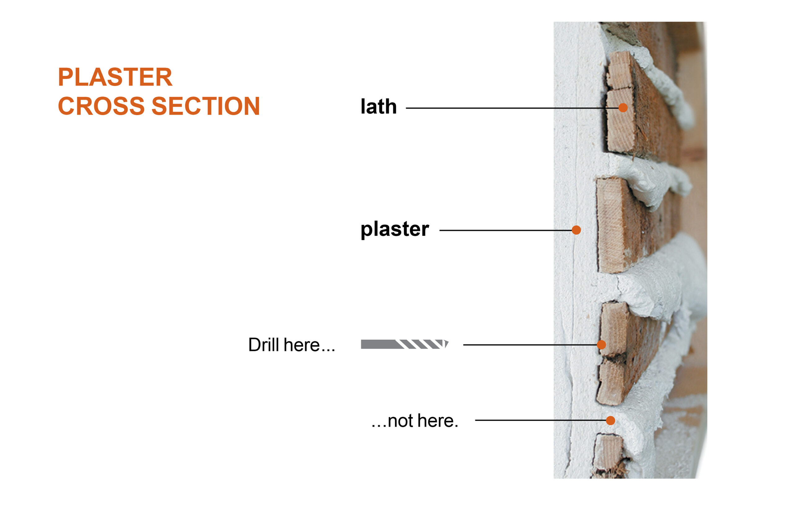 repairing railing in lath and plaster walls