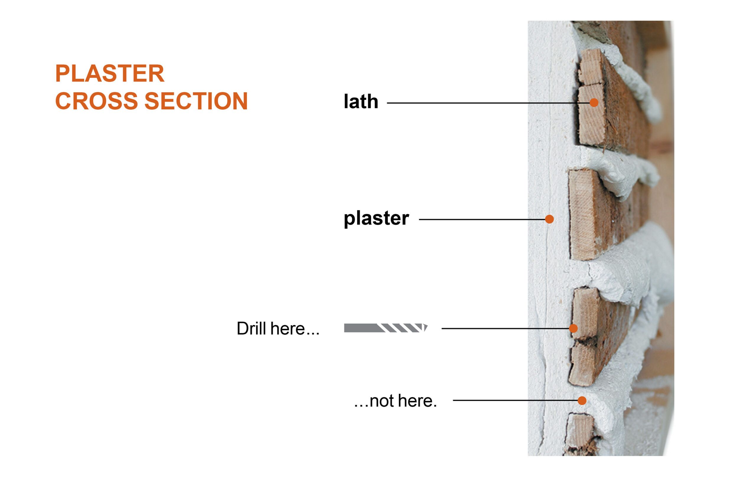 Plaster Magic Plaster Repair Kits  Plaster repair, Plastic clamps