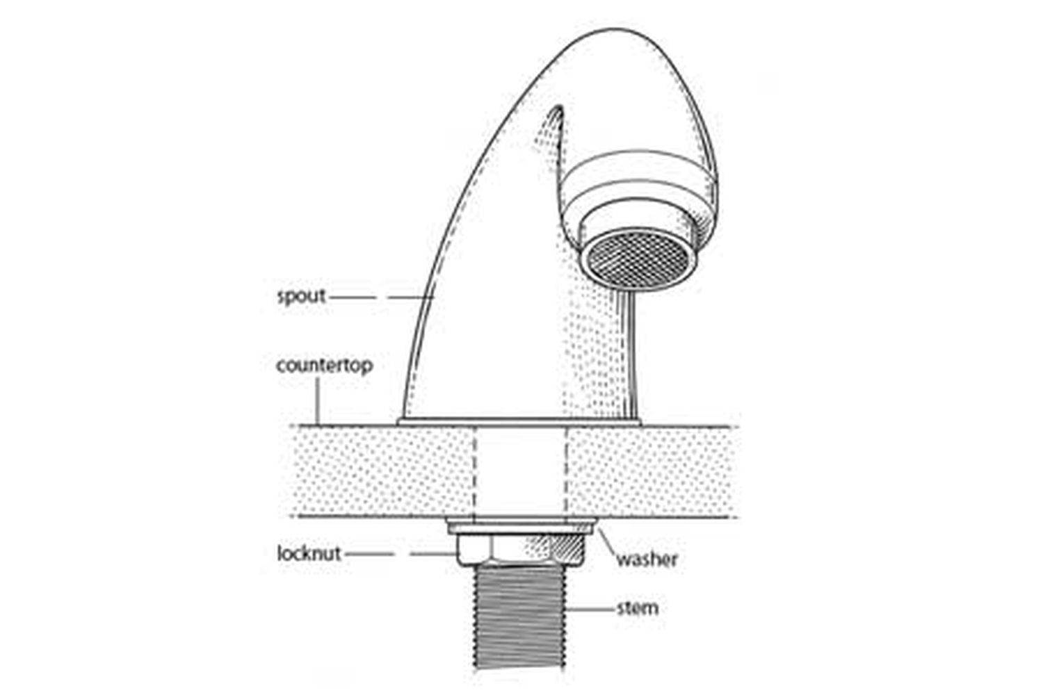 A diagram of a nozzle, including the screw and nut that hold it in place.