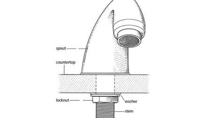 A diagram of a nozzle, including the screw and nut that hold it in place.