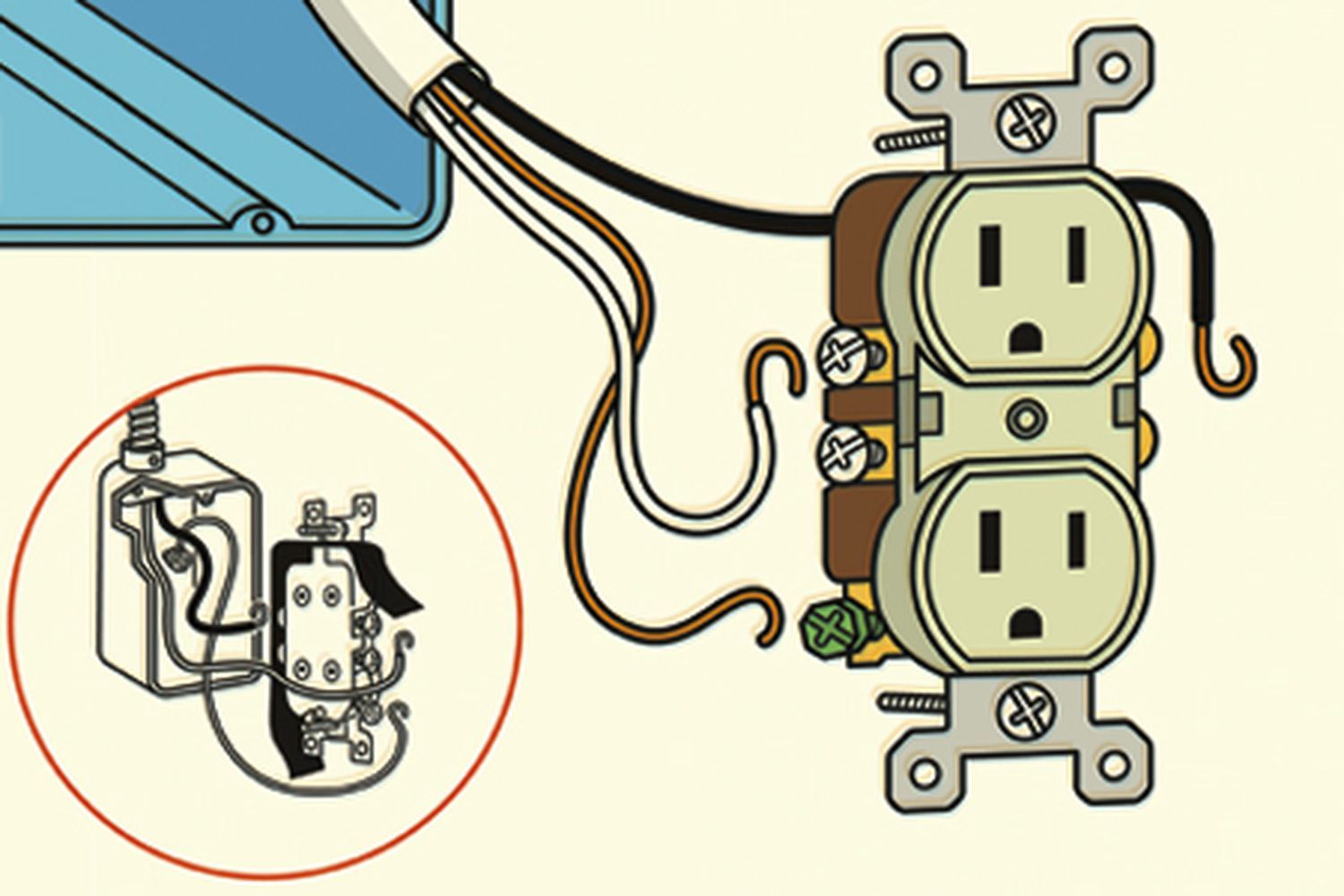 An illustration showing the different parts of an electrical outlet.