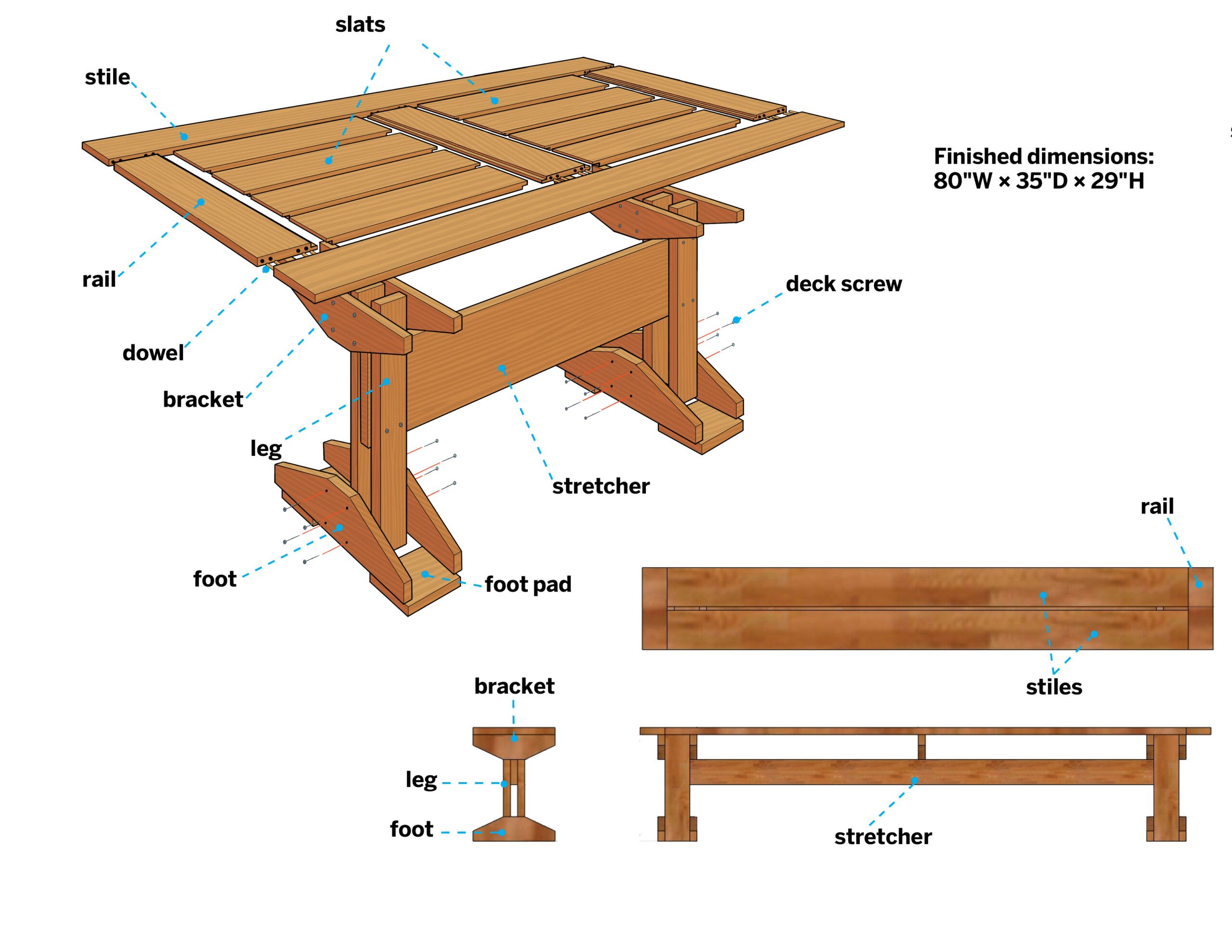 How To Build A Picnic Table And Benches This Old House