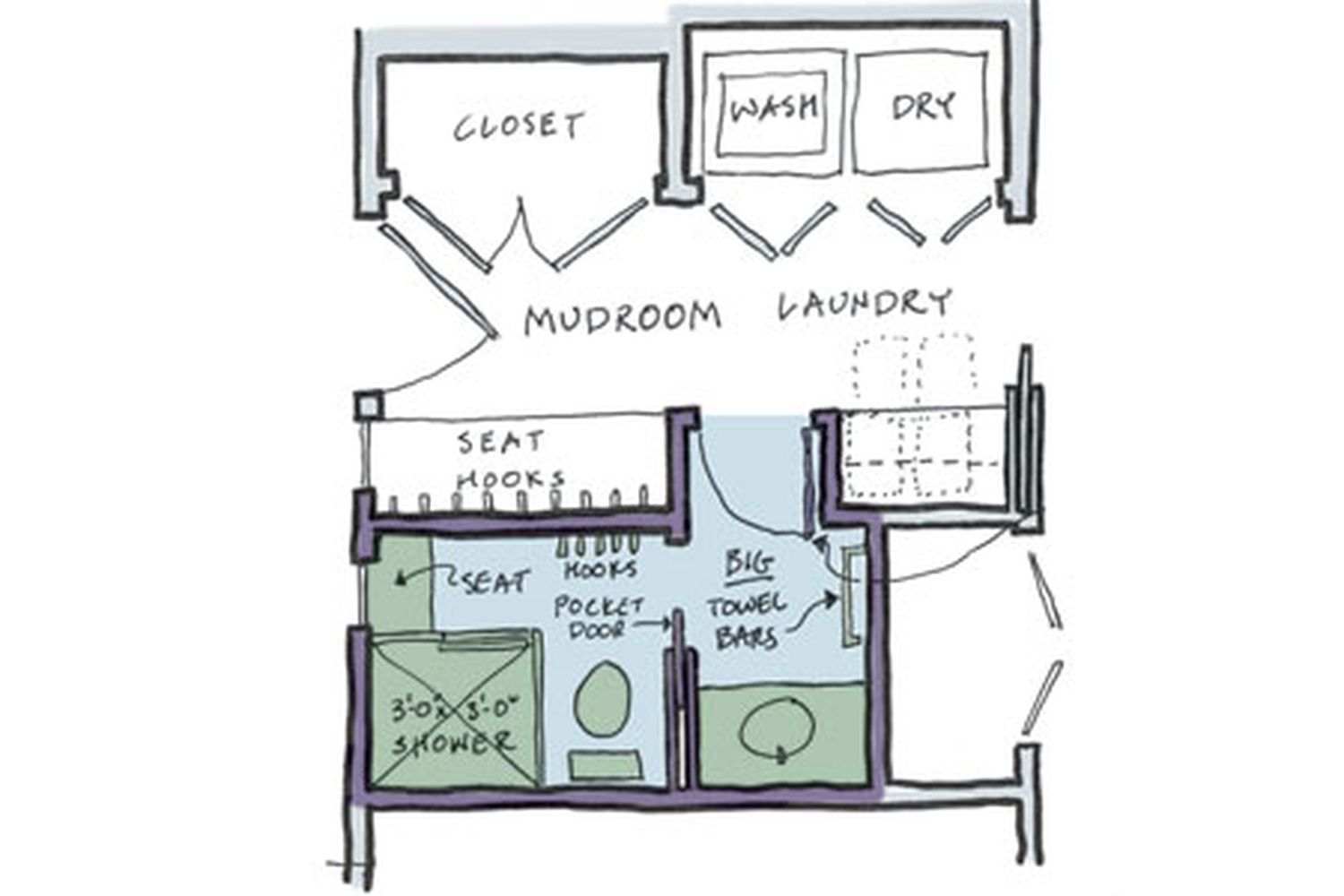 Illustration of the floor plan of a powder room.