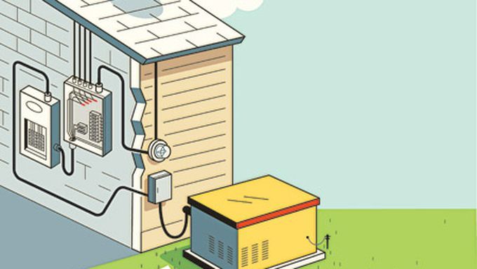 A diagram of a standby generator connected to a home.