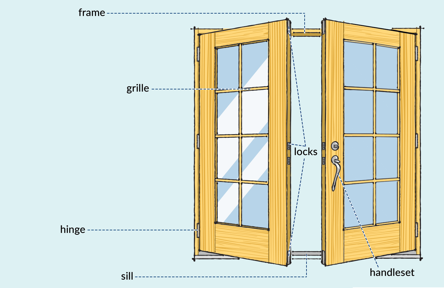 French or Double Door Installation