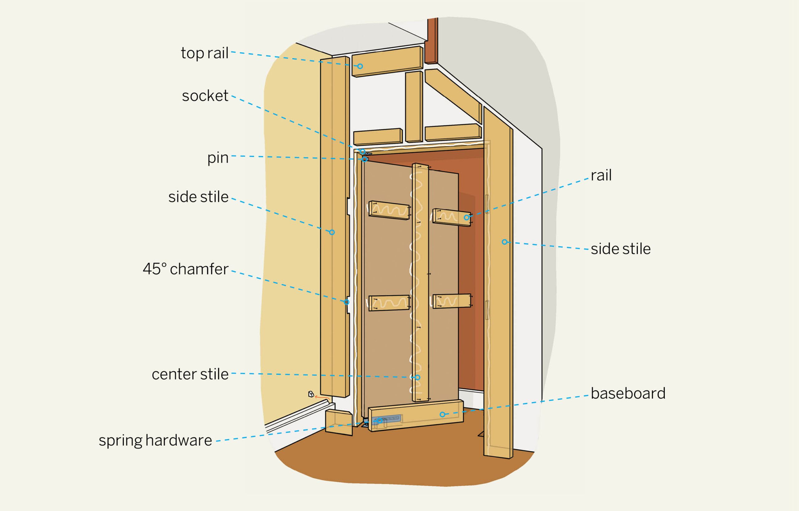 hidden door plans for drywall