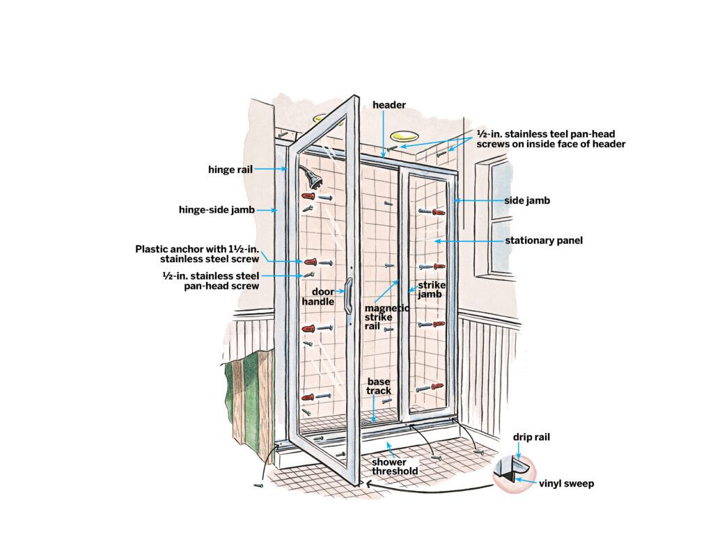 How To Install A Shower Door - This Old House