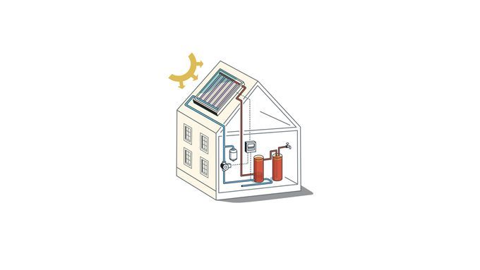 An illustration of a solar hot water system