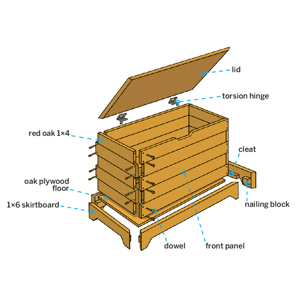 How to make a trunk, chest or wooden box 