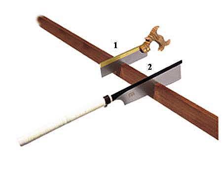 Diagram of different types of handsaws