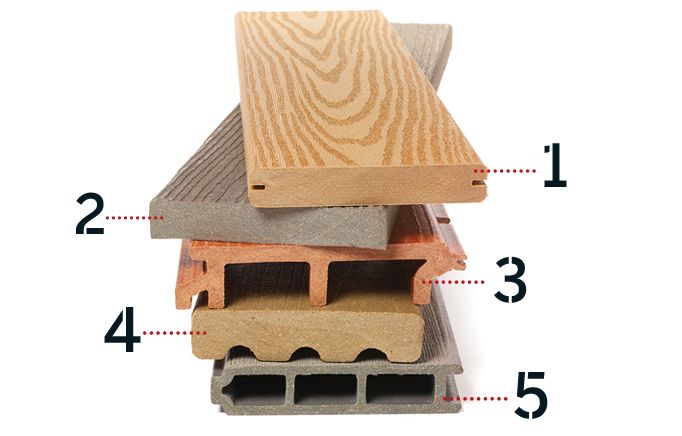 What is Composite Wood?  Definition of Composite Wood