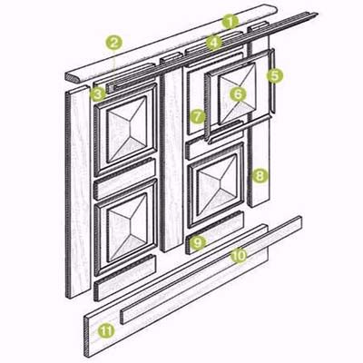 a diagram of an overlay panel wainscoting design complete with all of the parts