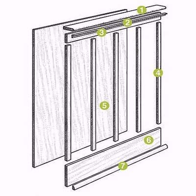 a diagram of a board and batten wainscoting design