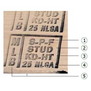 How to Read a Lumber Stamp - This Old House