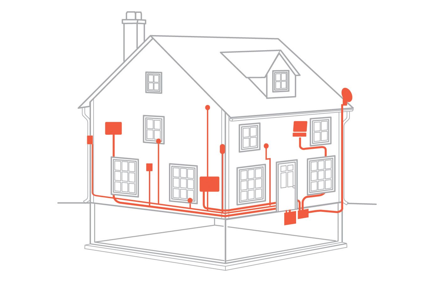 Learn the Basics of Home Electrical Wiring - [Wiring Installation