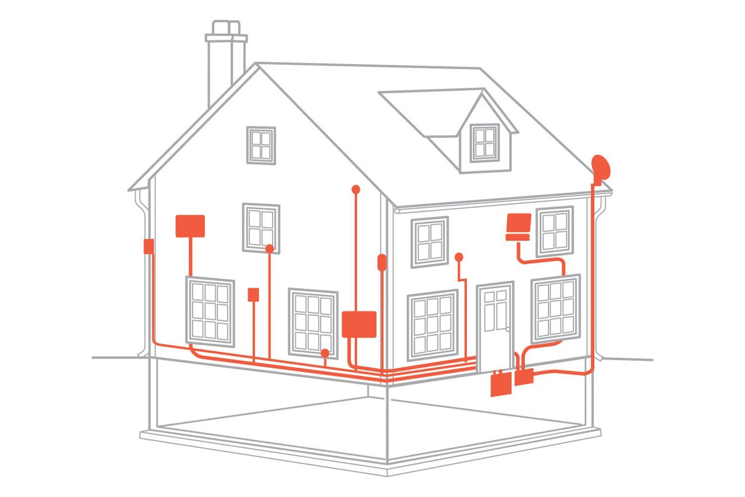 Diagram of the electrical wiring of a house.