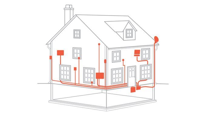 Diagram of the electrical wiring of a house.