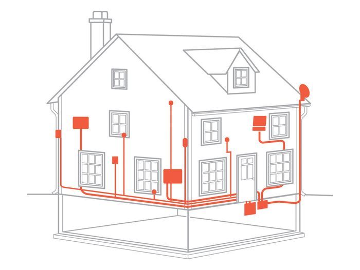 Diagram of the electrical wiring of a house.