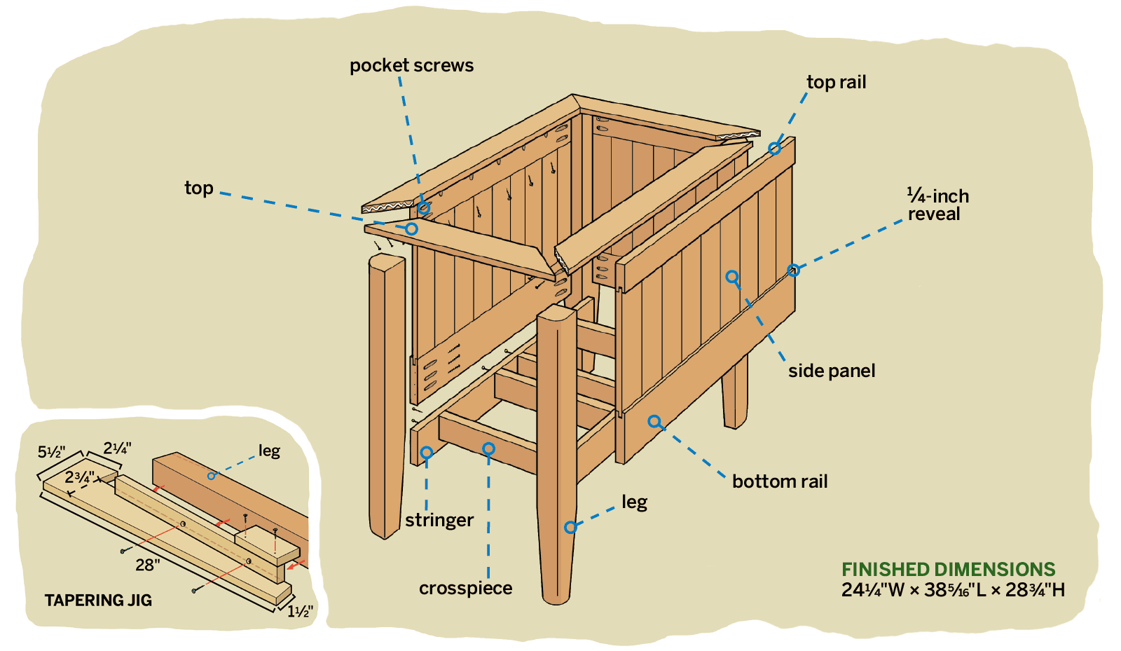 Cedar Box: How Build It (VIDEO) This Old