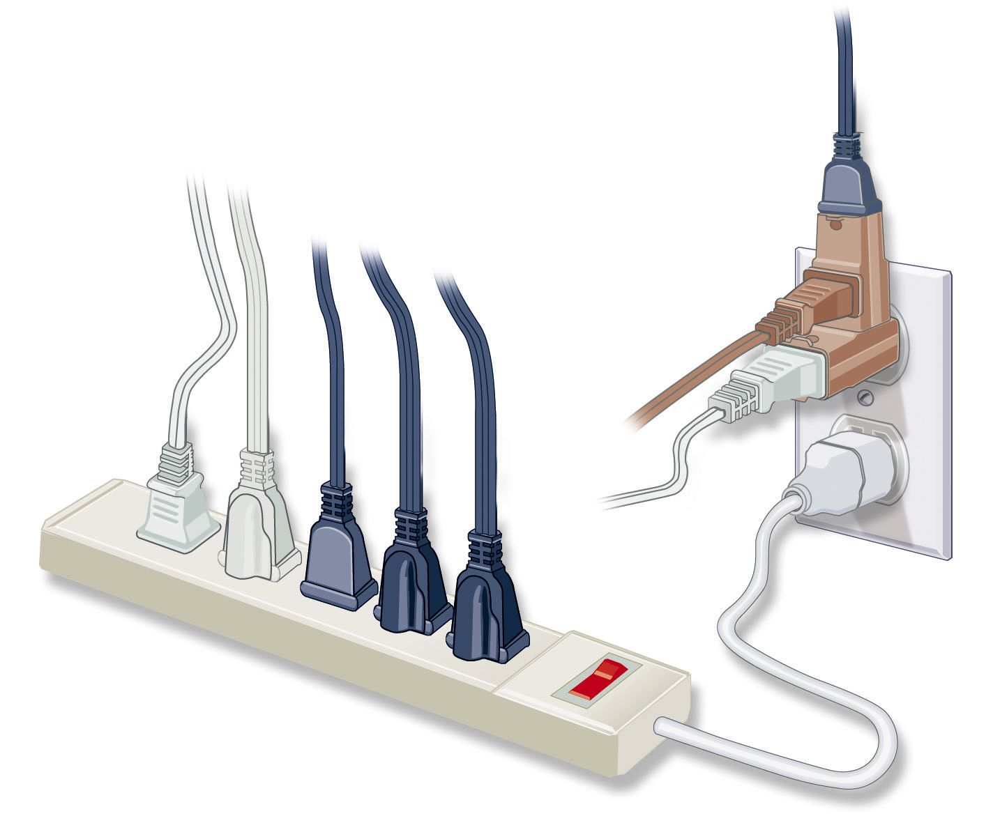 A diagram showing an outlet and surge protector with too many devices plugged into them.