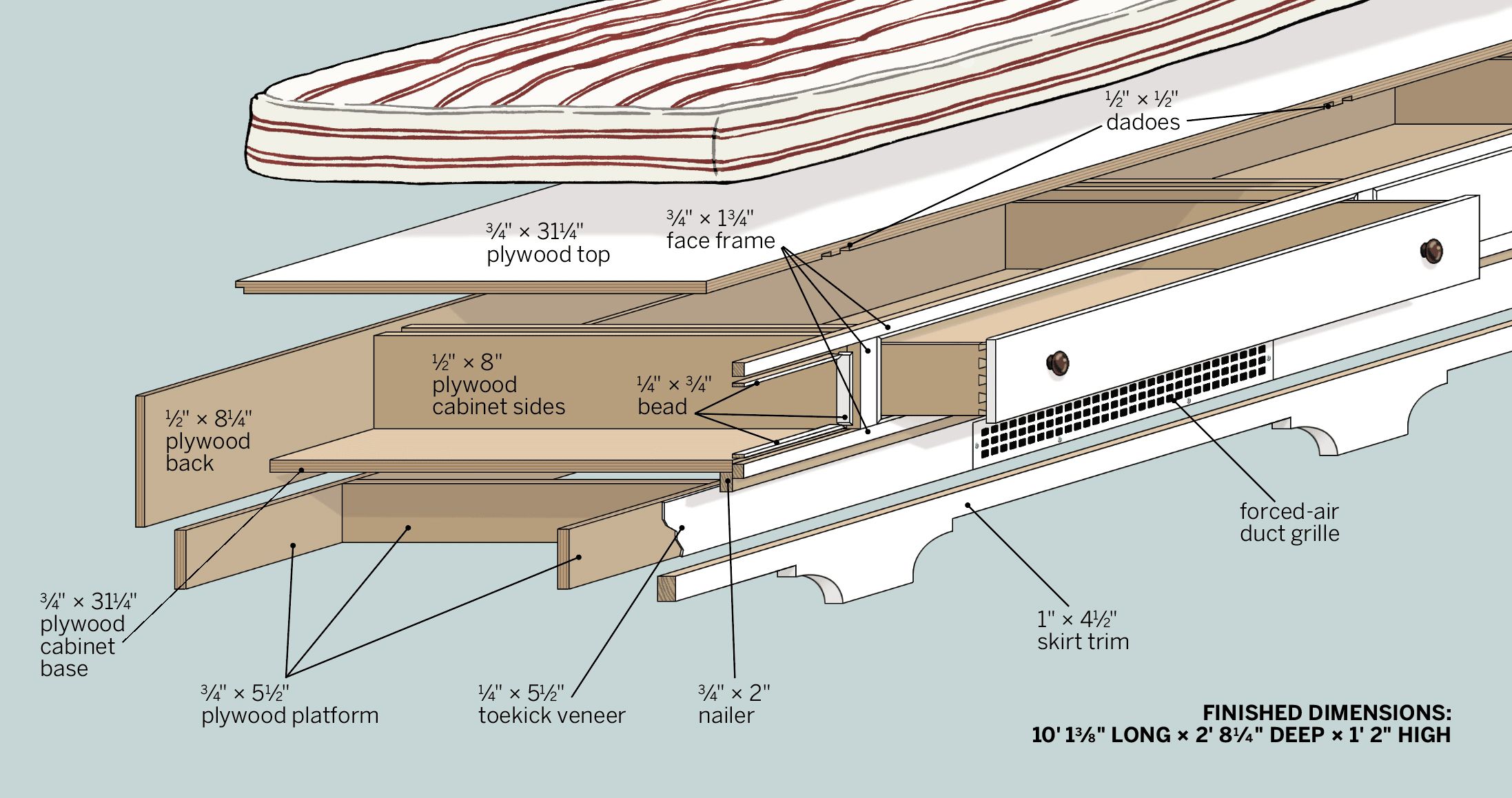 A diagram of a double daybed reading nook.