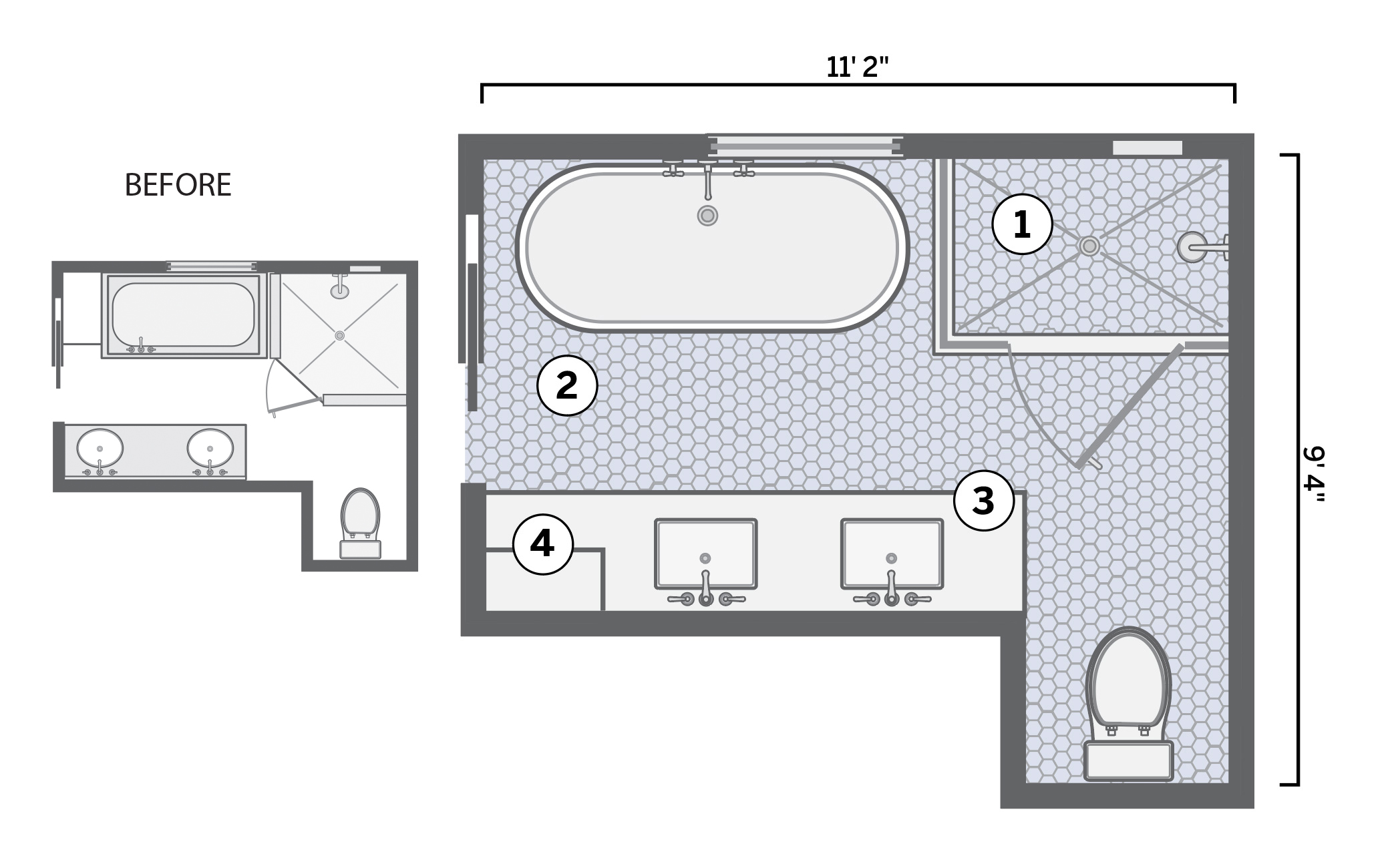 planning a bathroom layout