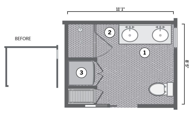 Small Bathroom Layout Ideas That Work and Inspire - This Old House