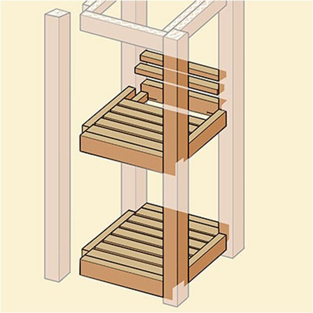 Diagram of a three-tier shelf frame highlighting the bottom and middle shelf.