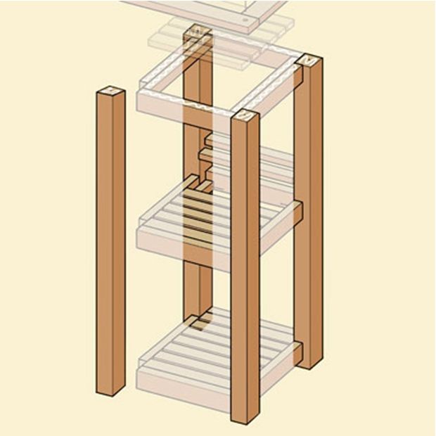 Diagram of a three-tier shelf highlighting the legs.