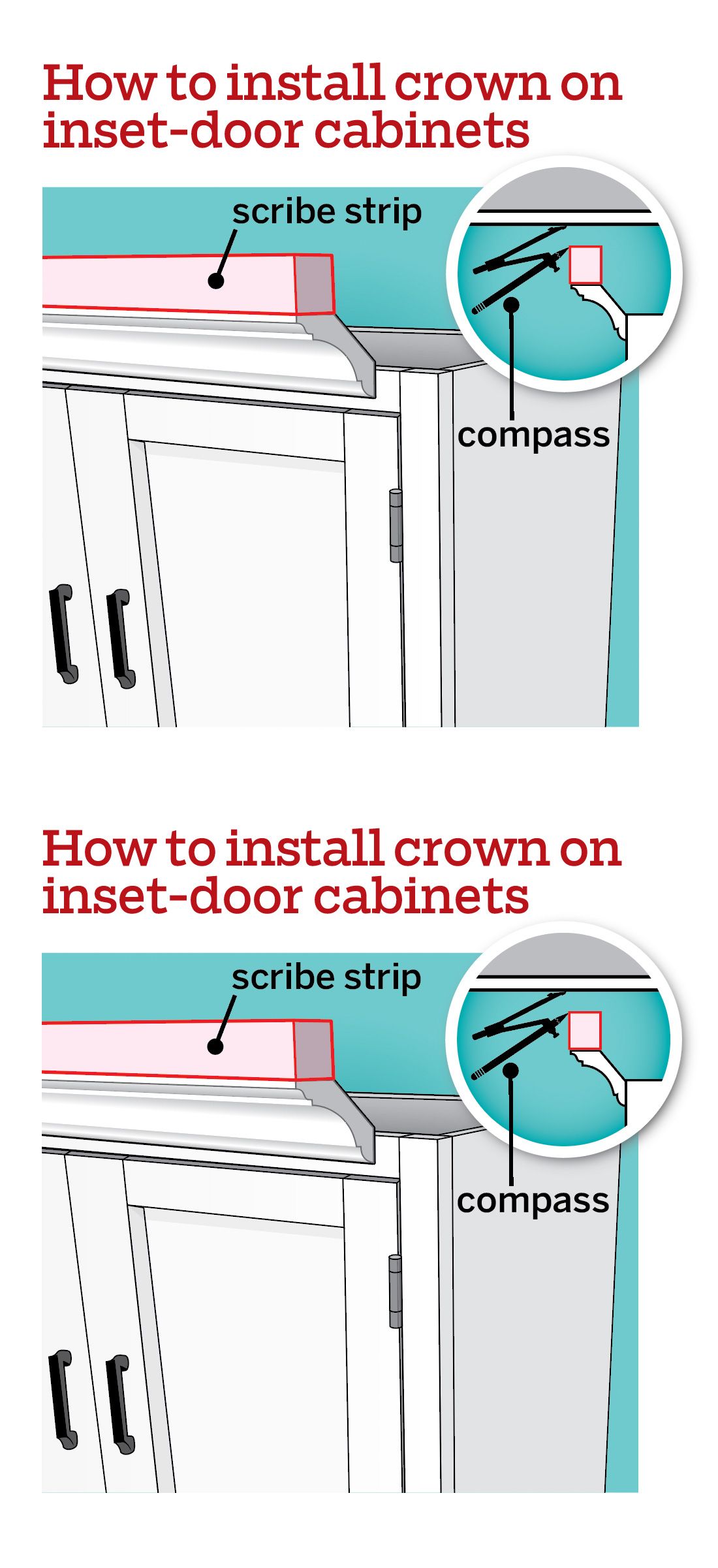 how to hang crown molding on kitchen cabinets - this old house