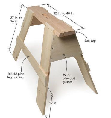 DIY Adjustable Sawhorse Plan