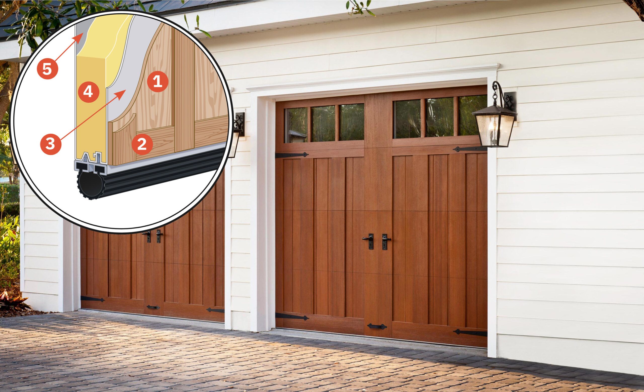 glass texture  Composite garage doors, Custom wood doors, Glass