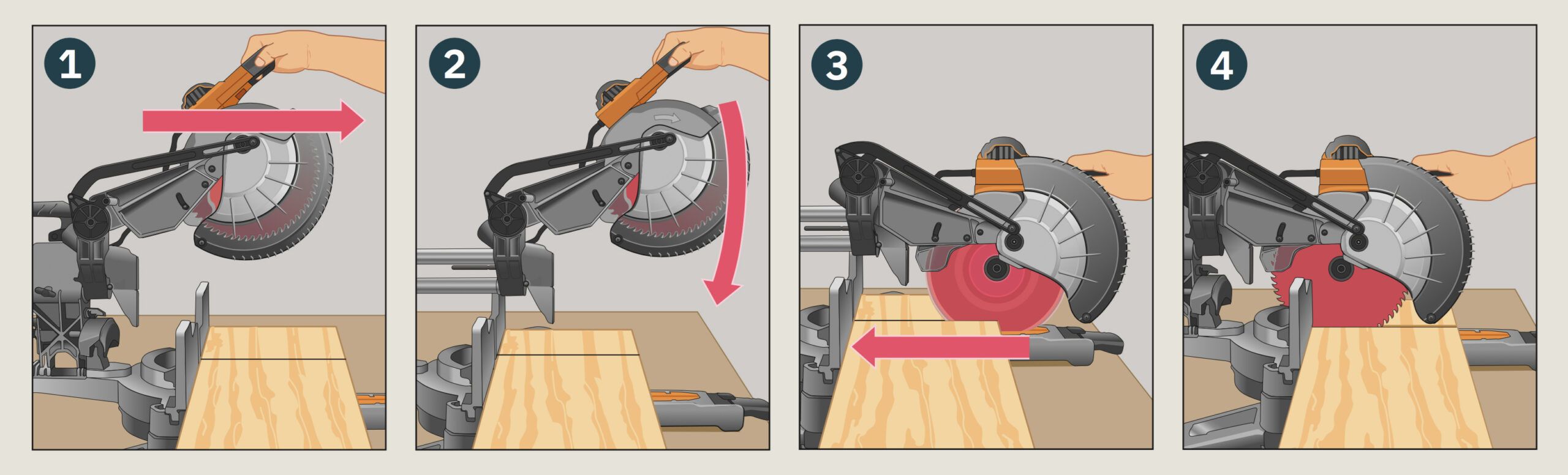 How To Tune Up And Use A Miter Saw