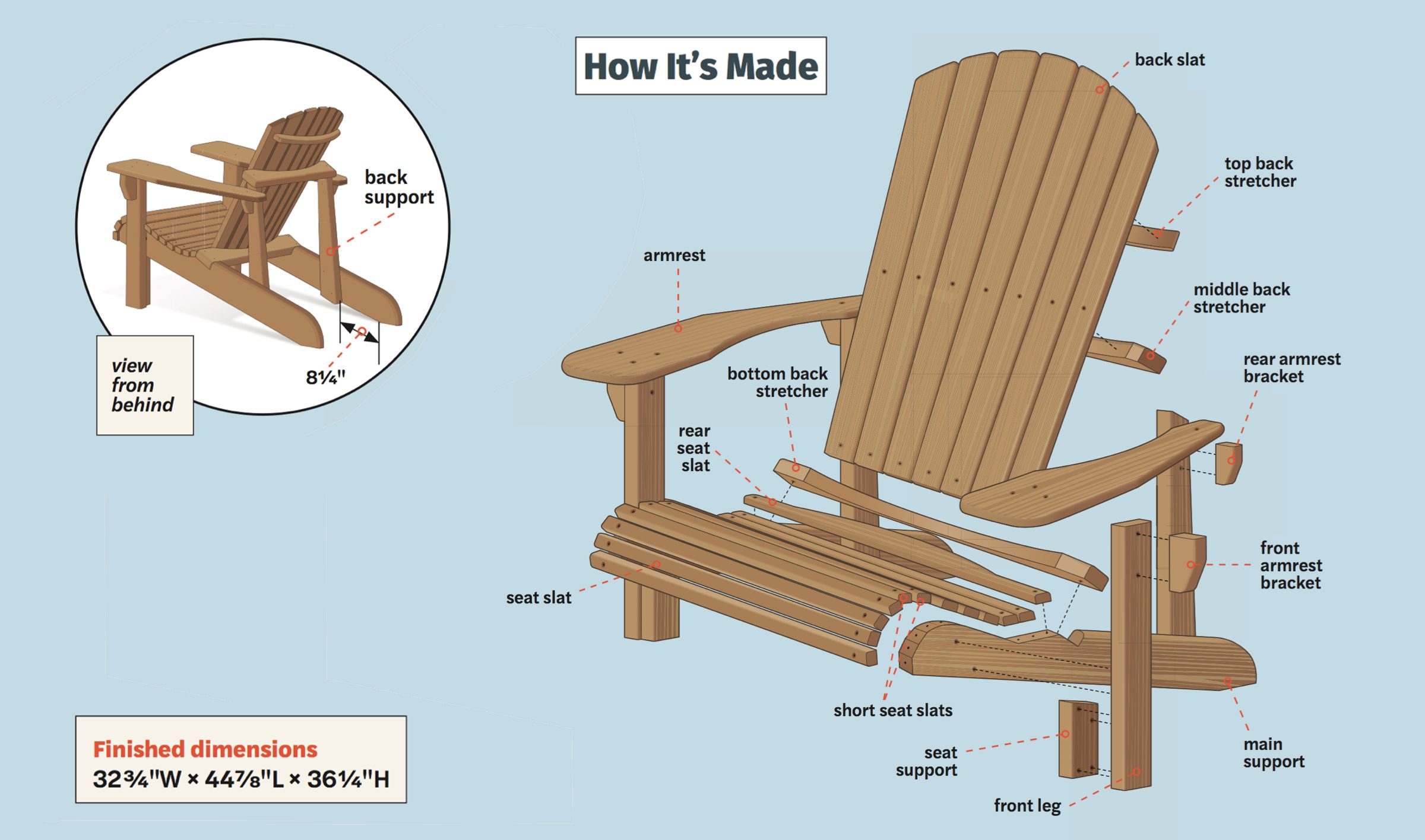 How to make adirondack glider chair | Patio Paradise