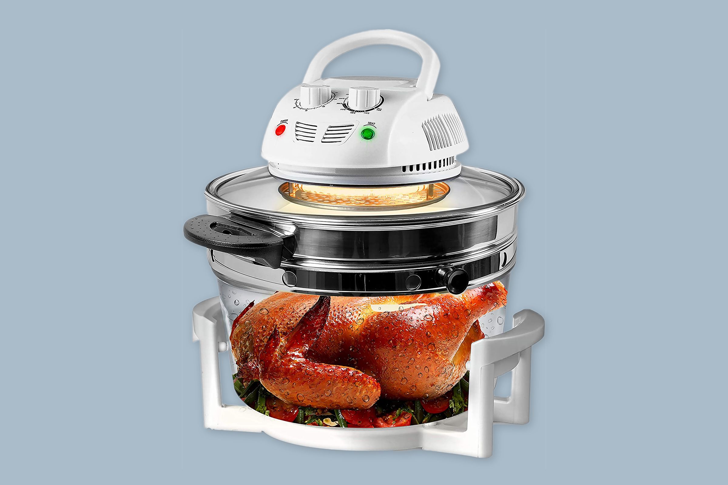 This gadget was built to help you cook turkey. Why do kitchen