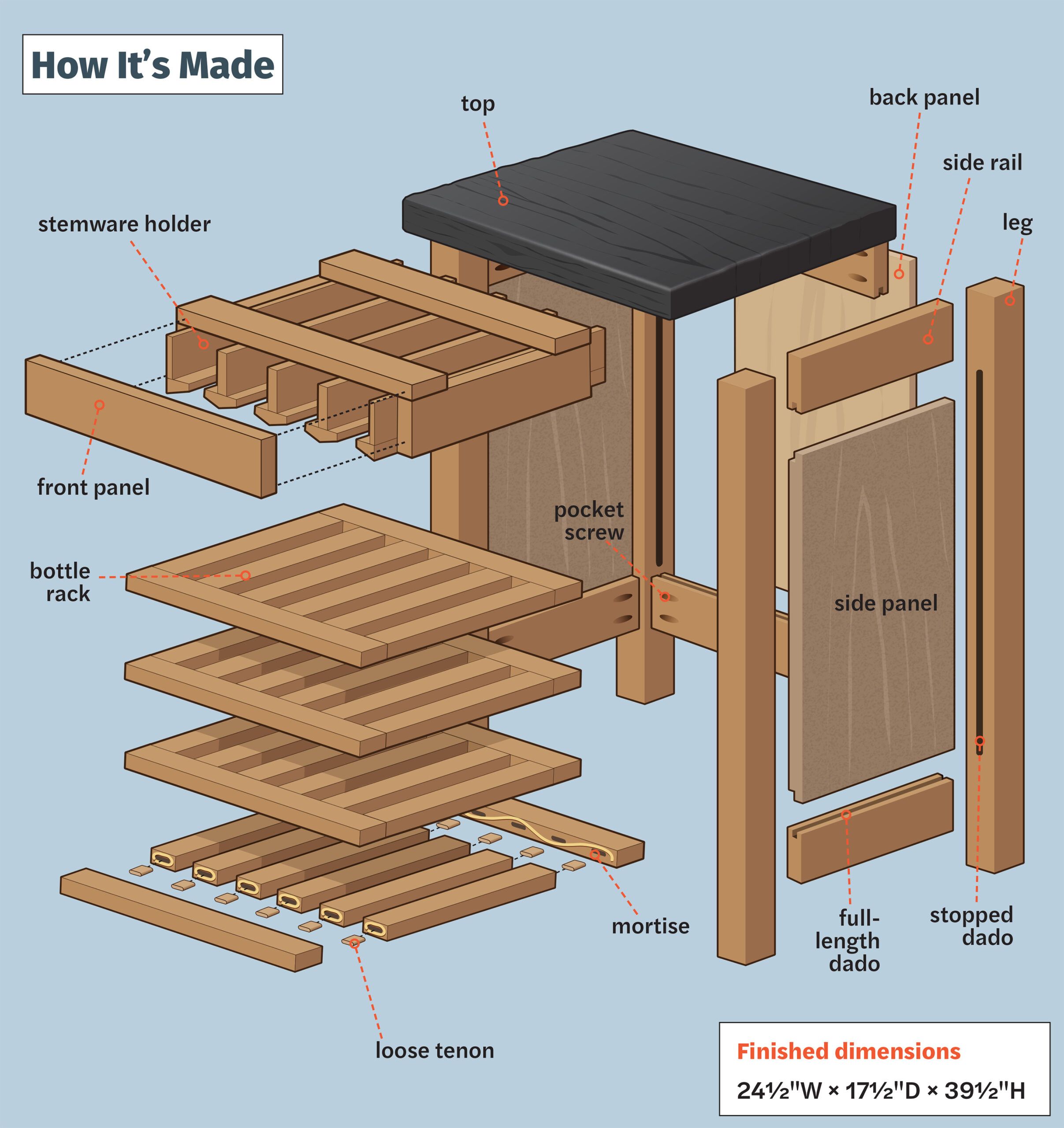 Diagram showing where each part of the wine rack will go