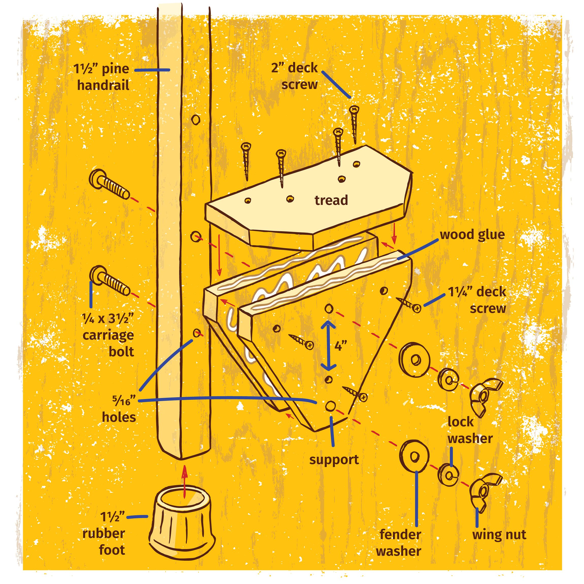 how-to-build-a-set-of-stilts-this-old-house