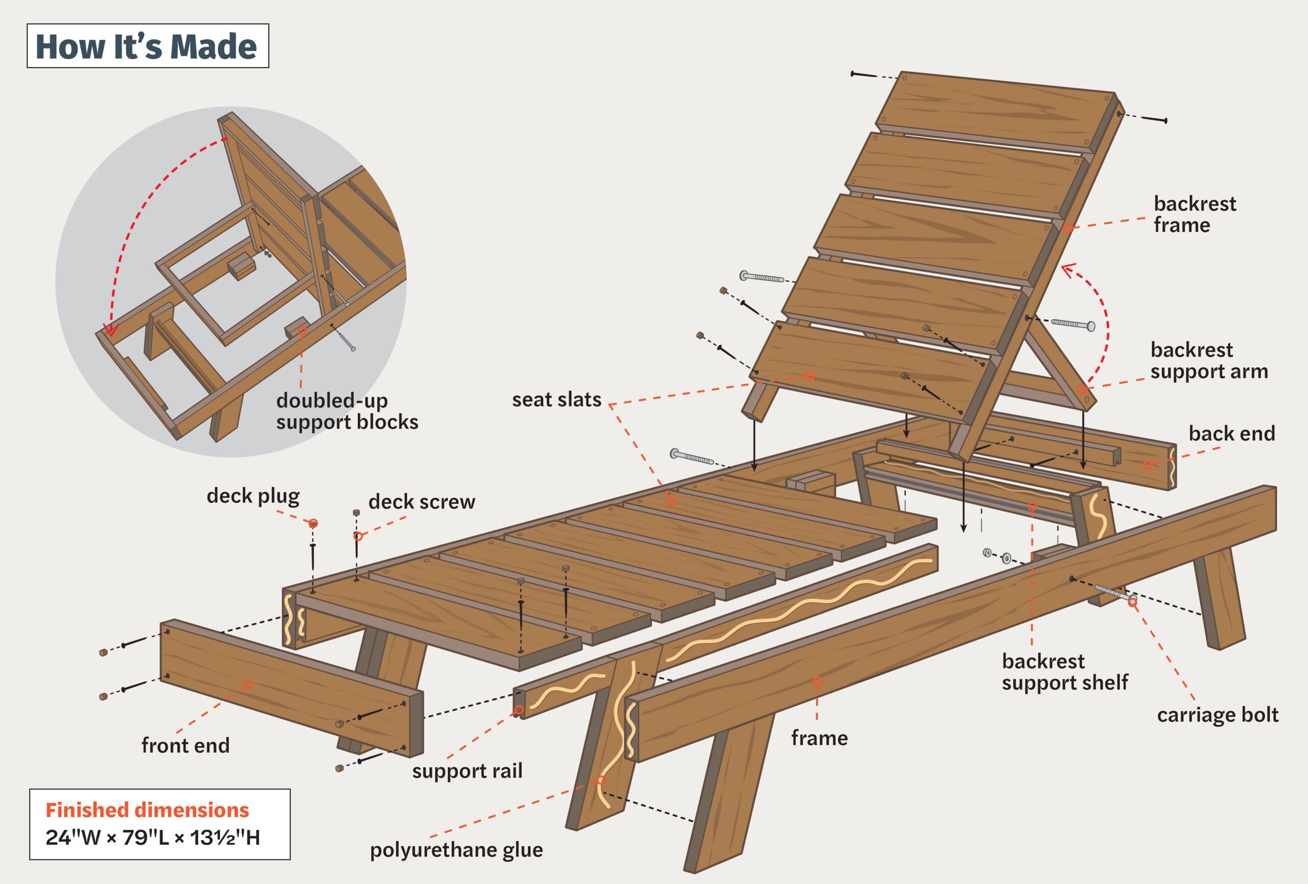 jeg fandt det Nautisk rygte How to Build a DIY Deck Lounge Chair - This Old House