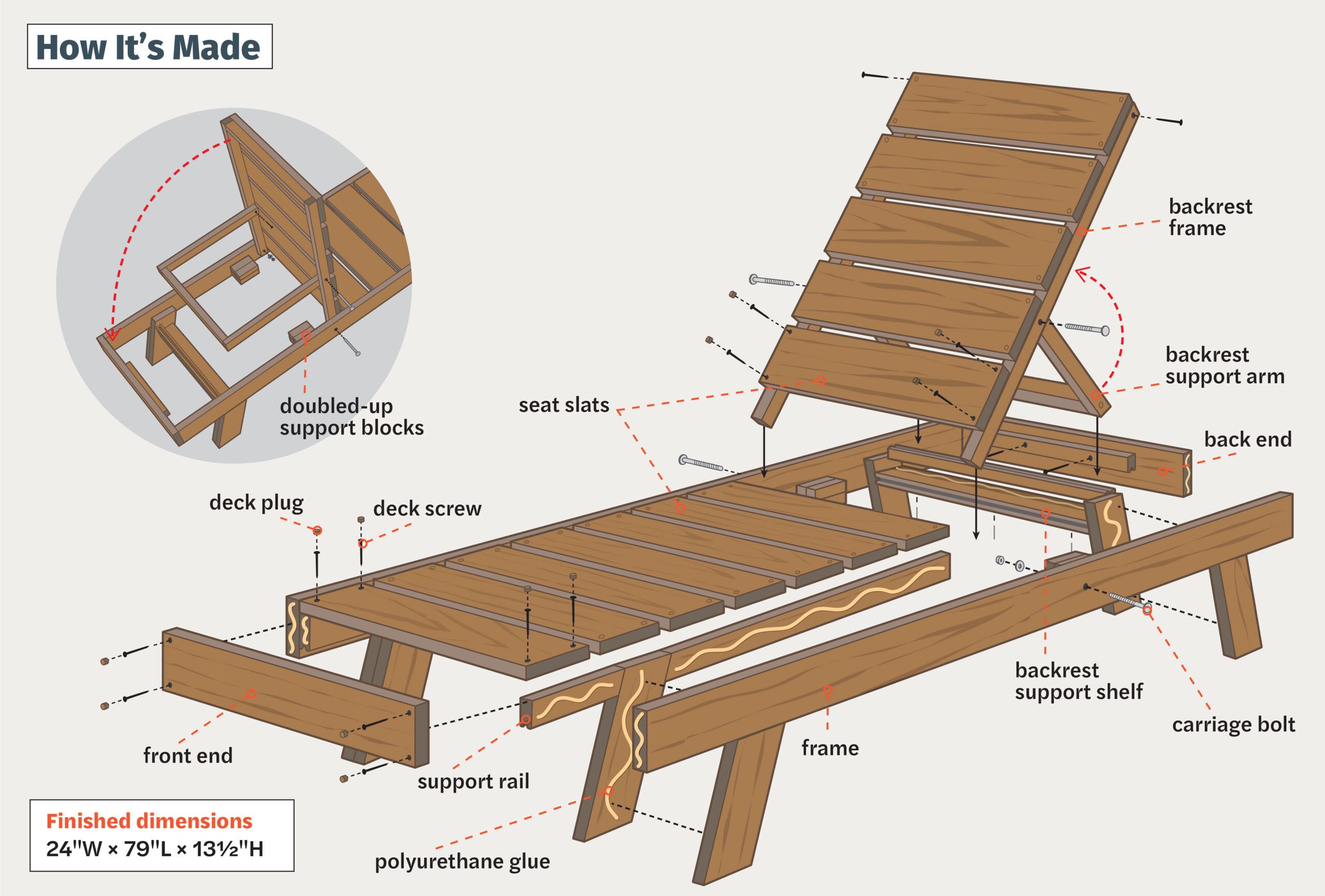 Reclining Lounge Chair Plans reclining-lounge-chair-plans