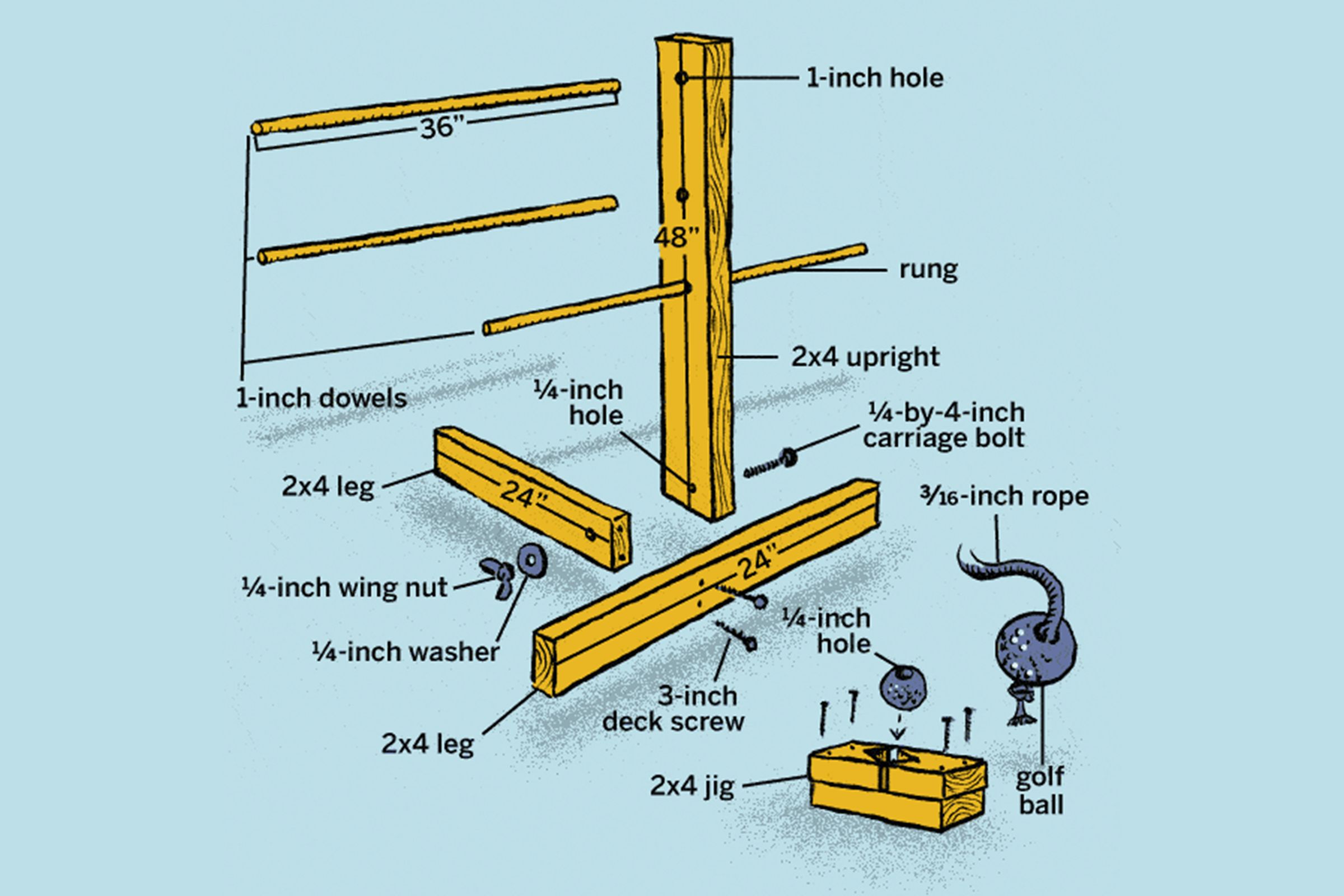 How to Build a Ladder Golf Game Set This Old House