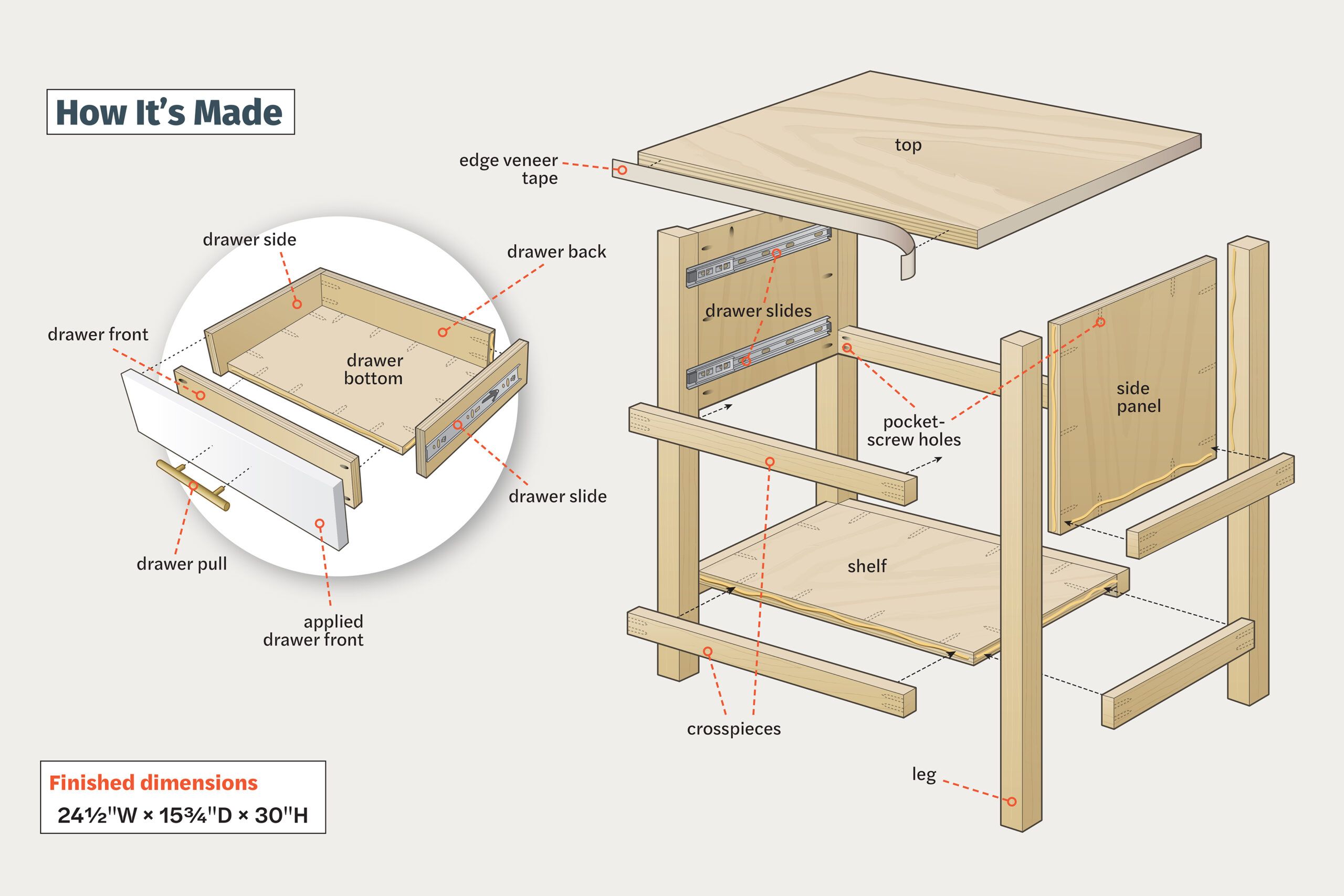 DIY Wooden Night Table Plans