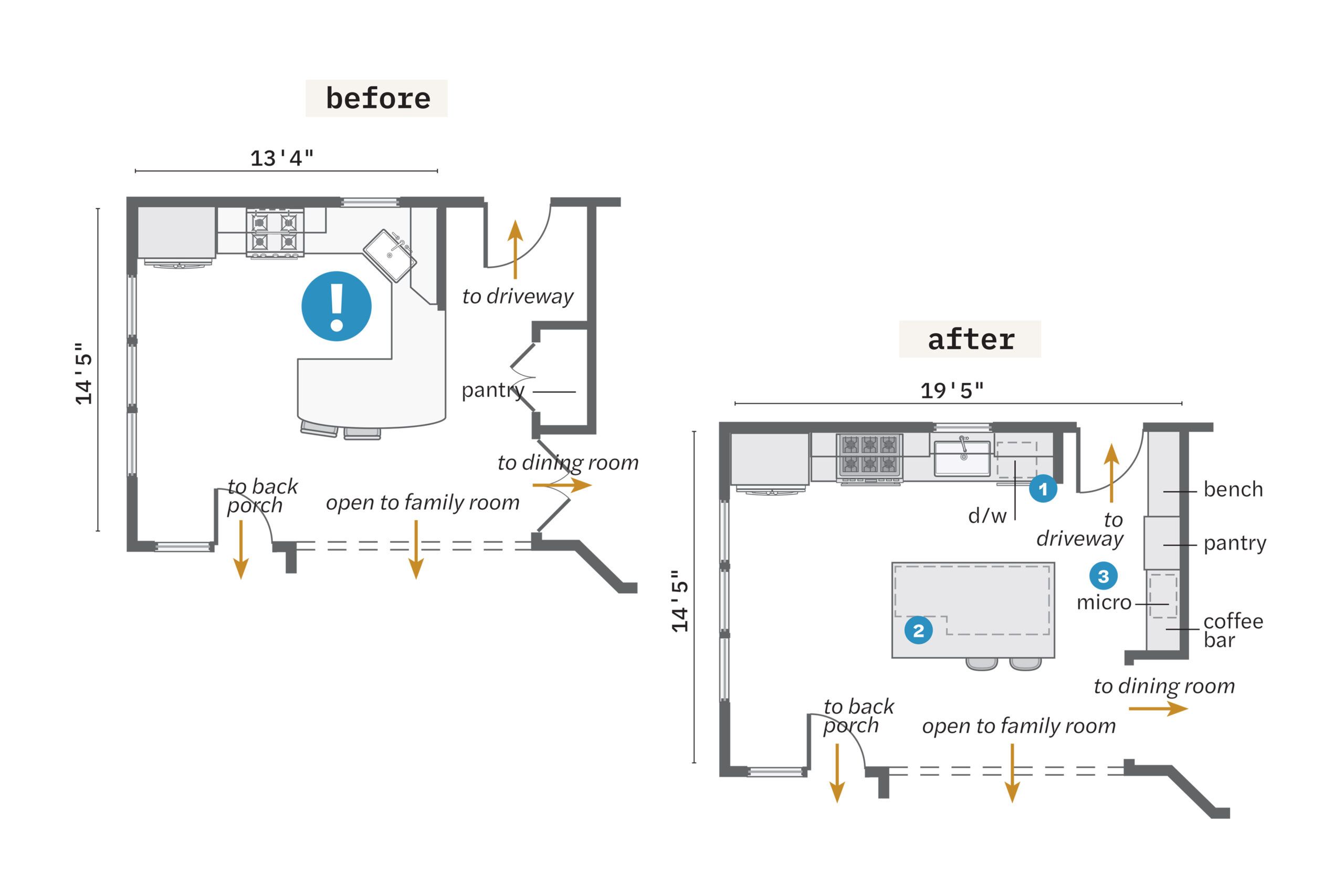 Before and after floorplans