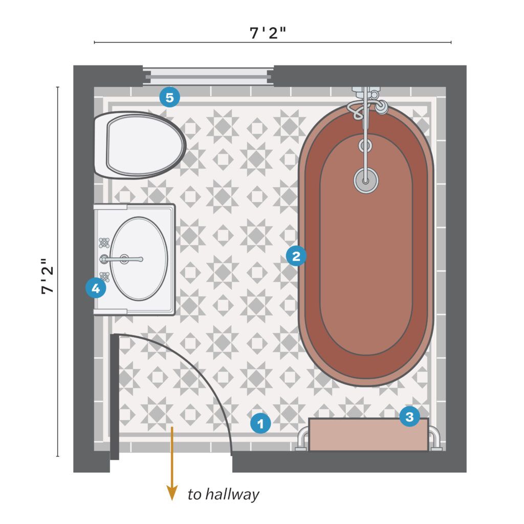 Bathroom Floorplan