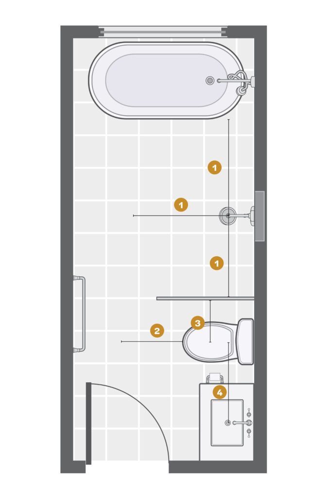 Wet Room Floor Plan - Clearances to Consider