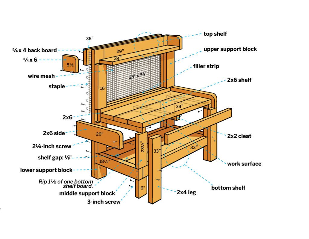 how to build a potting bench - this old house