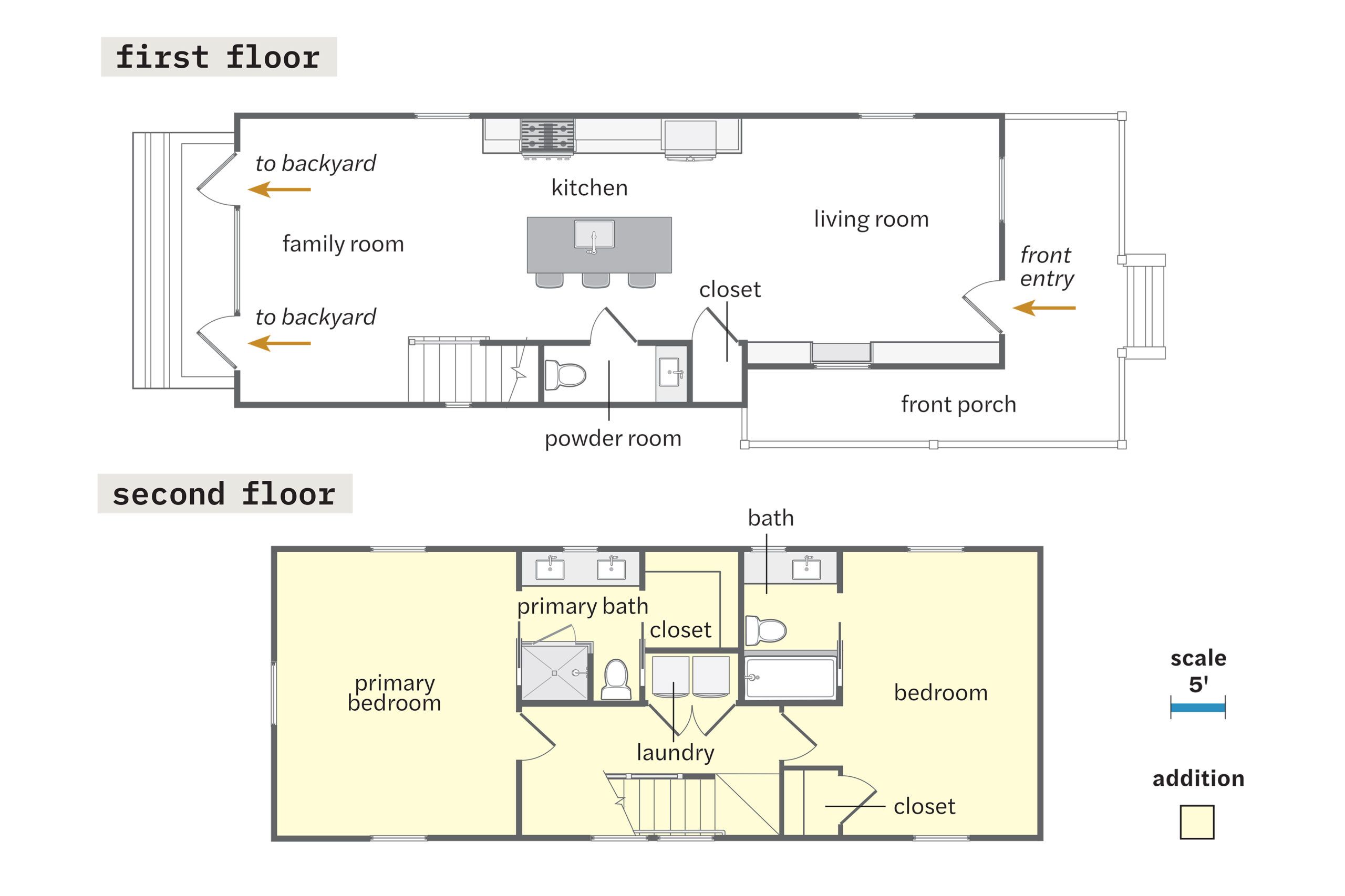 two story shotgun house floor plan