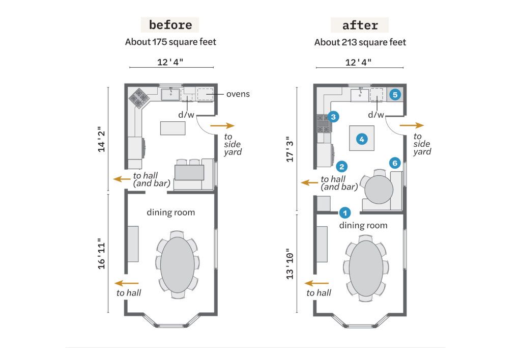 Floorplans